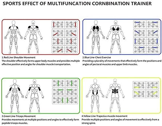 Planche de musculation portable 14 en 1